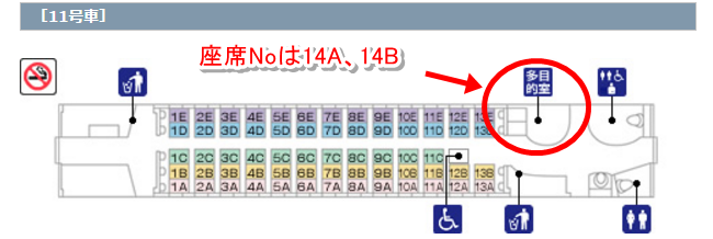 多目的室の車両編成