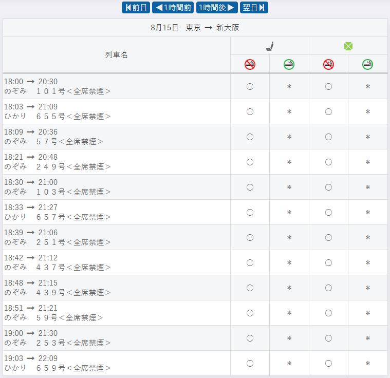 JRサイバーステーション空席状況